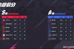 爱游戏体育平台-AG，狼队，KSG被RNG摁在地上打，JGD能在RNG手里拿下一小局吗？