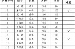 爱游戏-篮球“苏超”来了，28支球队即将开战