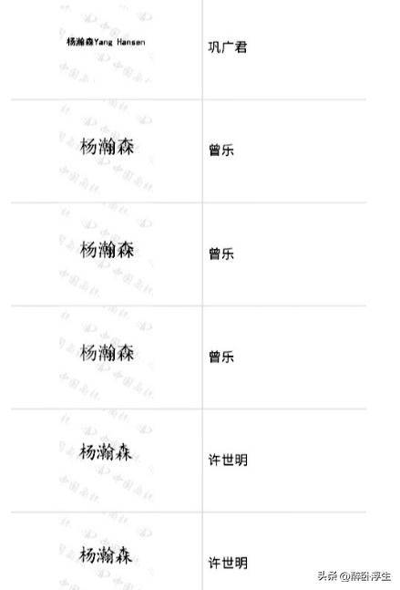 恶劣!杨瀚森姓名拼音谐音商标均被抢注 姚明乔丹科比也曾中招