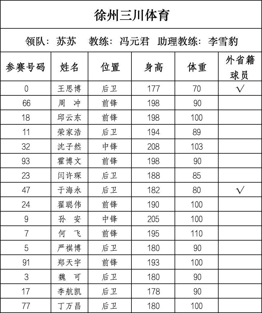 篮球“苏超”来了,28支球队即将开战