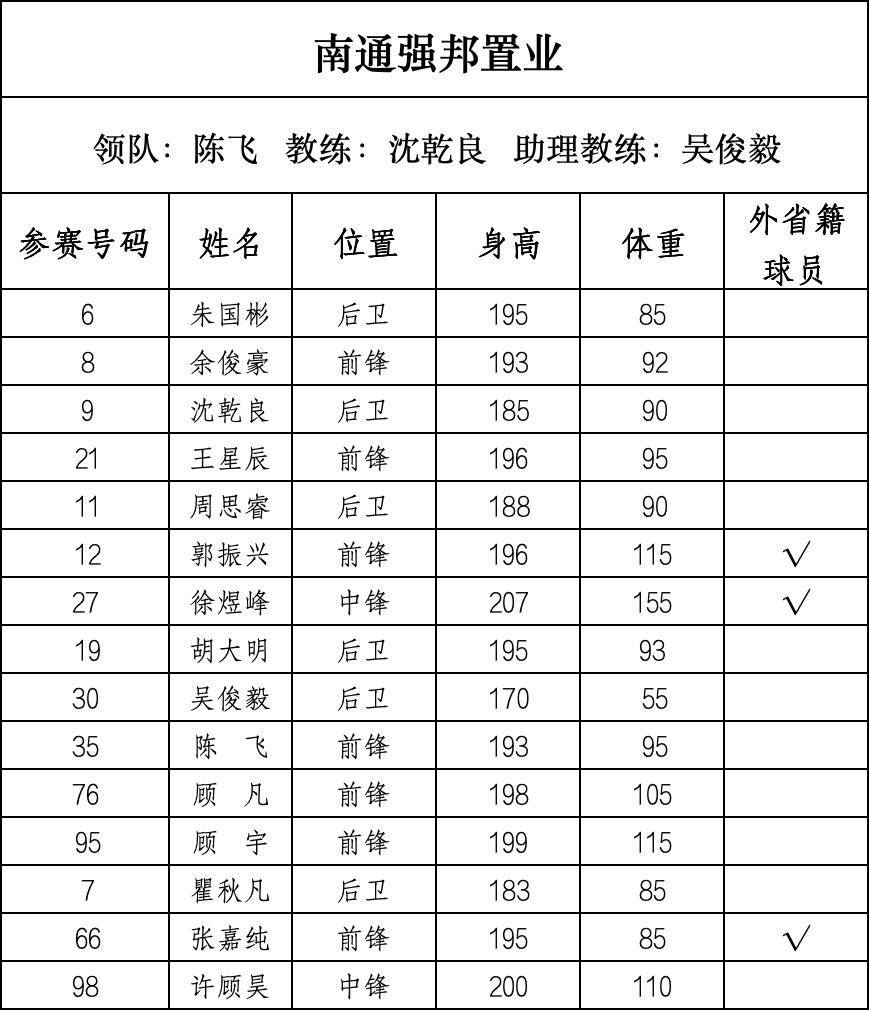 篮球“苏超”来了,28支球队即将开战