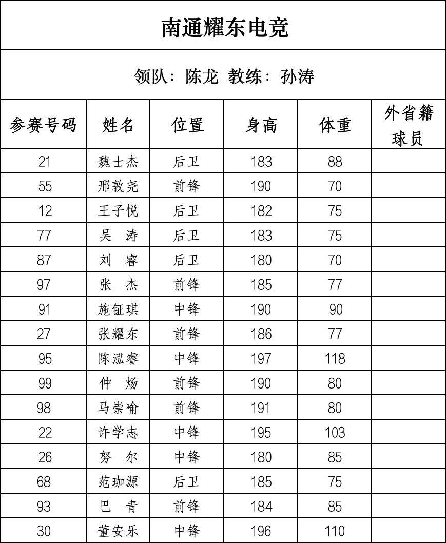 篮球“苏超”来了,28支球队即将开战