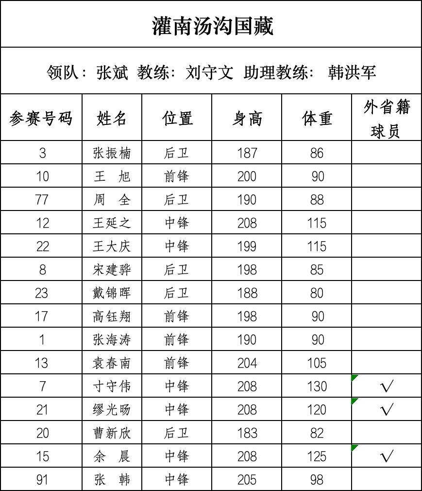 篮球“苏超”来了,28支球队即将开战