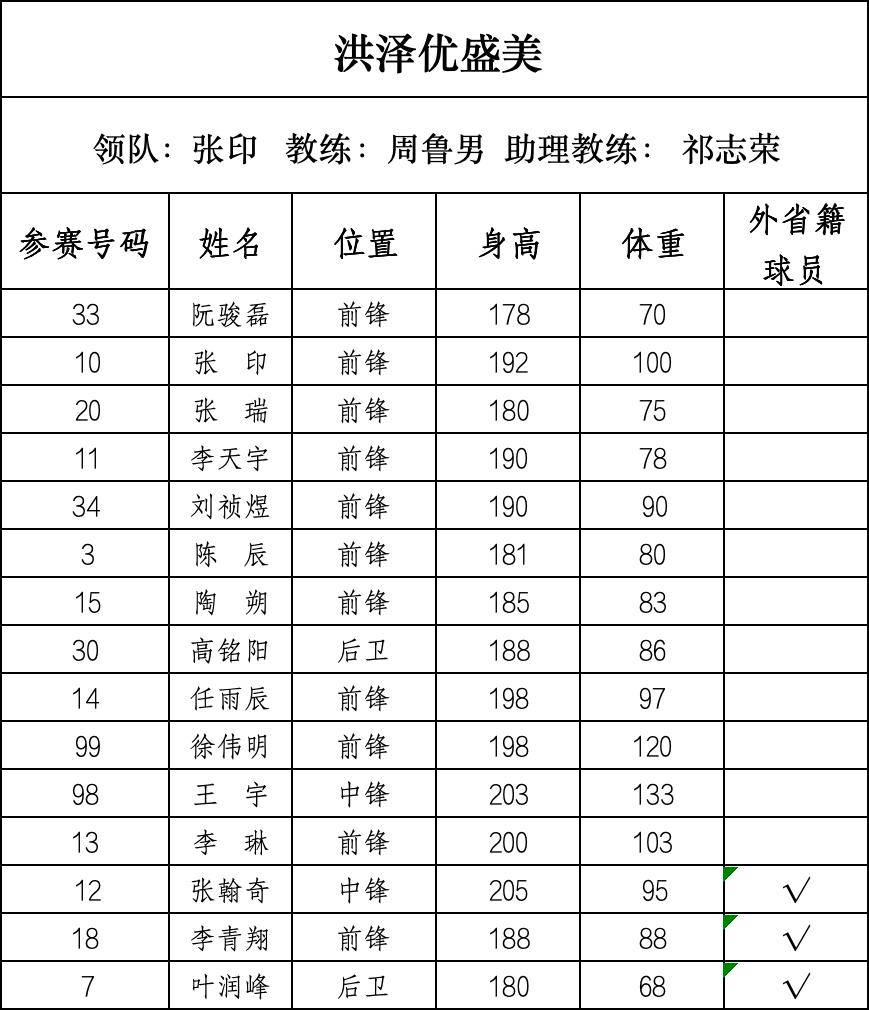 篮球“苏超”来了,28支球队即将开战