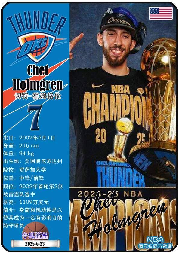 球星卡（NBA）：俄克拉荷马雷霆队18人一览（25/26赛季）