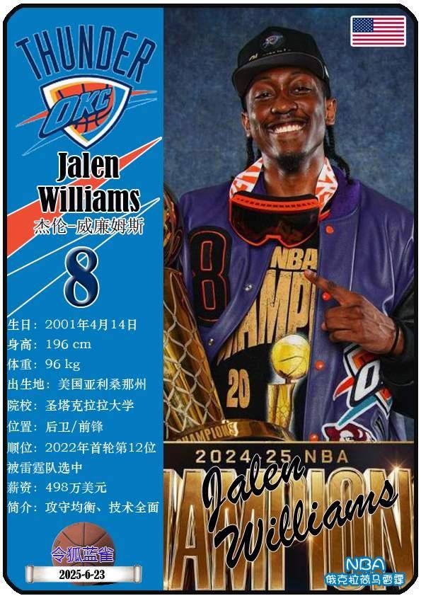 球星卡（NBA）：俄克拉荷马雷霆队18人一览（25/26赛季）