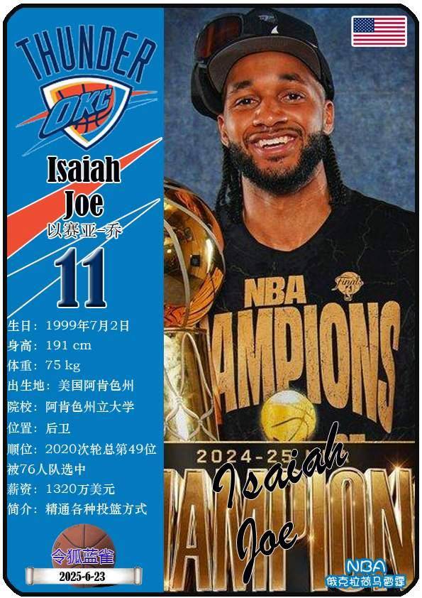 球星卡（NBA）：俄克拉荷马雷霆队18人一览（25/26赛季）