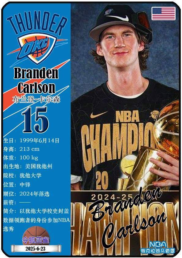 球星卡（NBA）：俄克拉荷马雷霆队18人一览（25/26赛季）