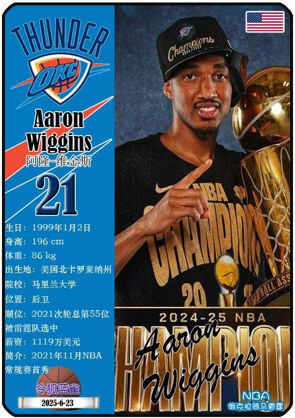 球星卡（NBA）：俄克拉荷马雷霆队18人一览（25/26赛季）