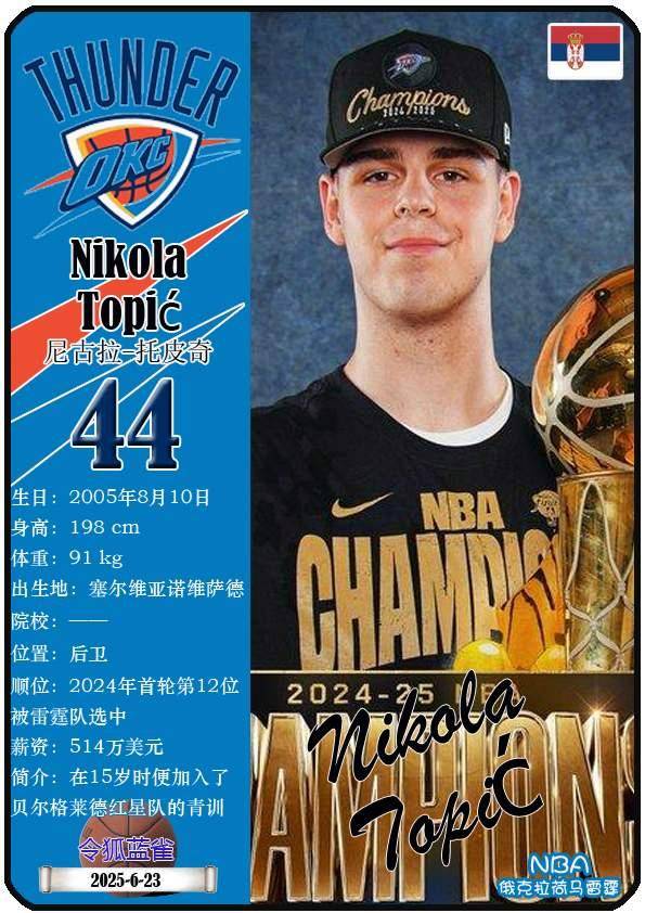 球星卡（NBA）：俄克拉荷马雷霆队18人一览（25/26赛季）