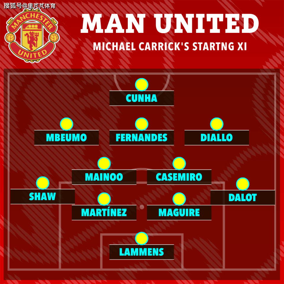 曼联2-0热刺保前四！红魔坚持自己思路，卡里克“有能”拦不住